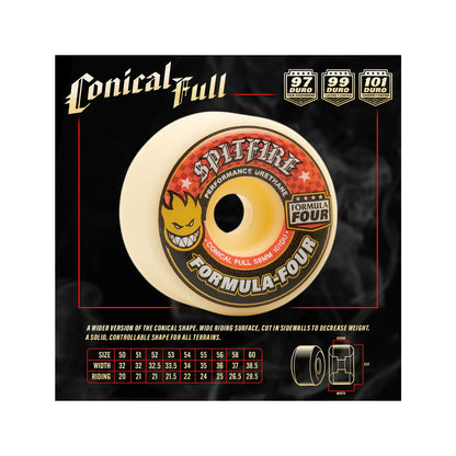 Spitfire - Formula Four 101 Conical Full